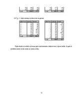 Referāts 'Aptaukošanās problēmas un izvairīšanās no tām', 32.