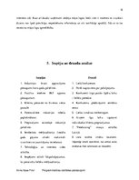 Biznesa plāns 'Industrijas analīze', 15.