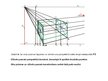 Prezentācija 'Praktiski vingrinājumi ģeometrisko virsmu attēlošanai perspektīvā', 11.