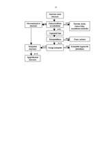 Konspekts 'Atkritumu pārstrāde', 17.