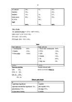 Biznesa plāns 'SIA "Lukss"', 10.