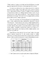 Referāts 'Mazo un vidējo uzņēmumu atbalsta politika Latvijā un Eiropas Savienībā', 8.