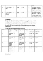 Konspekts 'Fizisko aktivitāšu ieteikuma programma', 3.