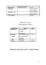 Referāts 'Tūrisma maršruta analīze', 21.