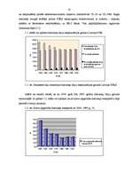 Referāts 'Dzelzceļa transporta attīstība Latvijā', 20.