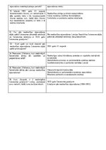 Konspekts 'Konstitucionālās tiesības 1. seminārs', 4.