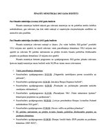 Konspekts 'Latvijas Republikas Finanšu ministrija', 28.