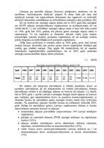 Diplomdarbs 'Komercdarbības uzlabošanas pasākumi transportā', 18.