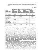 Diplomdarbs 'Komercdarbības uzlabošanas pasākumi transportā', 19.