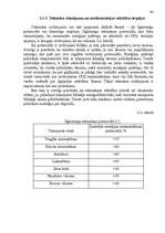 Diplomdarbs 'Komercdarbības uzlabošanas pasākumi transportā', 56.