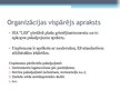 Biznesa plāns 'Organizācijas projektēšana', 23.