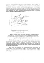 Referāts 'Frakcionēšanas ietekme uz divām šūnu sugām A un B', 6.