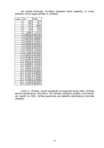 Referāts 'Frakcionēšanas ietekme uz divām šūnu sugām A un B', 14.
