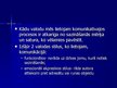 Prezentācija 'Valodas loma komunikatīvajos procesos', 4.