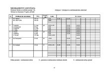 Prakses atskaite 'Aprūpes plāns HOPS slimniekam paasinājuma stāvoklī', 12.