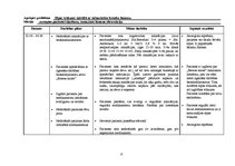 Prakses atskaite 'Aprūpes plāns HOPS slimniekam paasinājuma stāvoklī', 15.