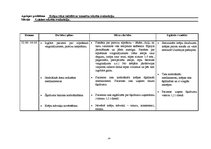 Prakses atskaite 'Aprūpes plāns HOPS slimniekam paasinājuma stāvoklī', 16.