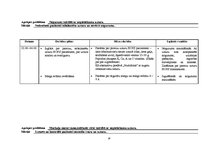 Prakses atskaite 'Aprūpes plāns HOPS slimniekam paasinājuma stāvoklī', 18.