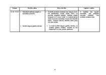 Prakses atskaite 'Aprūpes plāns HOPS slimniekam paasinājuma stāvoklī', 20.