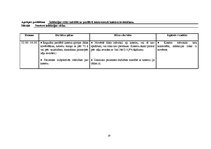 Prakses atskaite 'Aprūpes plāns HOPS slimniekam paasinājuma stāvoklī', 21.