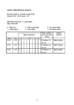 Prakses atskaite 'Aprūpes plāns HOPS slimniekam paasinājuma stāvoklī', 23.