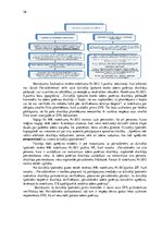 Diplomdarbs 'Ūdens patēriņa starpības rašanās cēloņi, problēmas un risinājumi', 26.