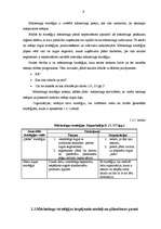 Referāts 'AS "PrivatBank" mārketinga stratēģija', 8.