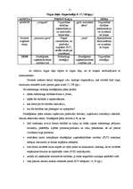 Referāts 'AS "PrivatBank" mārketinga stratēģija', 10.