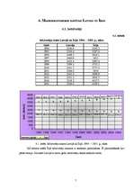 Referāts 'Latvijas un Īrijas savstarpējās ekonomiskās attiecības', 7.