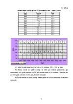 Referāts 'Latvijas un Īrijas savstarpējās ekonomiskās attiecības', 8.