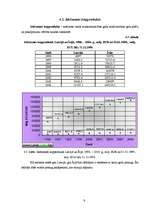 Referāts 'Latvijas un Īrijas savstarpējās ekonomiskās attiecības', 9.