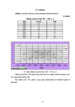 Referāts 'Latvijas un Īrijas savstarpējās ekonomiskās attiecības', 10.