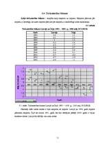 Referāts 'Latvijas un Īrijas savstarpējās ekonomiskās attiecības', 11.