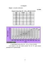 Referāts 'Latvijas un Īrijas savstarpējās ekonomiskās attiecības', 12.