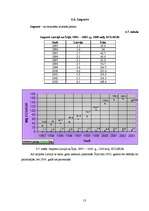 Referāts 'Latvijas un Īrijas savstarpējās ekonomiskās attiecības', 13.