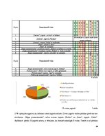 Referāts 'E vielas Salacgrīvas vidusskolas 10.-12.klašu skolēnu uzturā', 24.