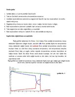 Paraugs 'Siltumparādības', 3.
