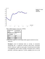 Paraugs 'Siltumparādības', 6.