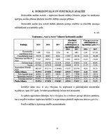 Referāts 'Finanšu Analīze Uzņēmumā "Vanilla Travel"', 12.