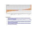 Referāts 'Starptautiskā ekonomikas sadarbības organizācija', 11.