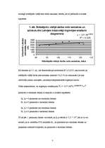 Referāts 'Strādājošo vidējās darba neto samaksas ietekme uz izbraukušo Latvijas iedzīvotāj', 8.