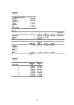 Referāts 'Strādājošo vidējās darba neto samaksas ietekme uz izbraukušo Latvijas iedzīvotāj', 13.