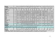 Konspekts 'Ēdienkartes', 12.