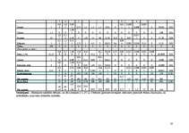 Konspekts 'Ēdienkartes', 16.