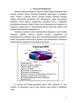 Referāts 'Королевство Нидерландов', 4.