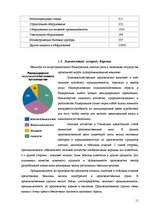Referāts 'Королевство Нидерландов', 10.