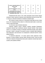Referāts 'Королевство Нидерландов', 17.