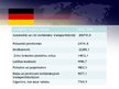 Prezentācija 'Vācijas ārējās tirdzniecības rādītāji', 9.