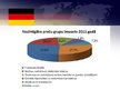 Prezentācija 'Vācijas ārējās tirdzniecības rādītāji', 10.