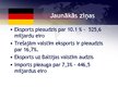 Prezentācija 'Vācijas ārējās tirdzniecības rādītāji', 11.